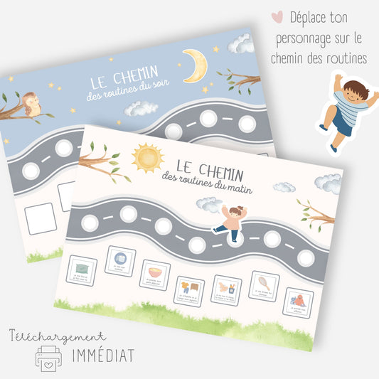 Les chemins des routines Little Cabane