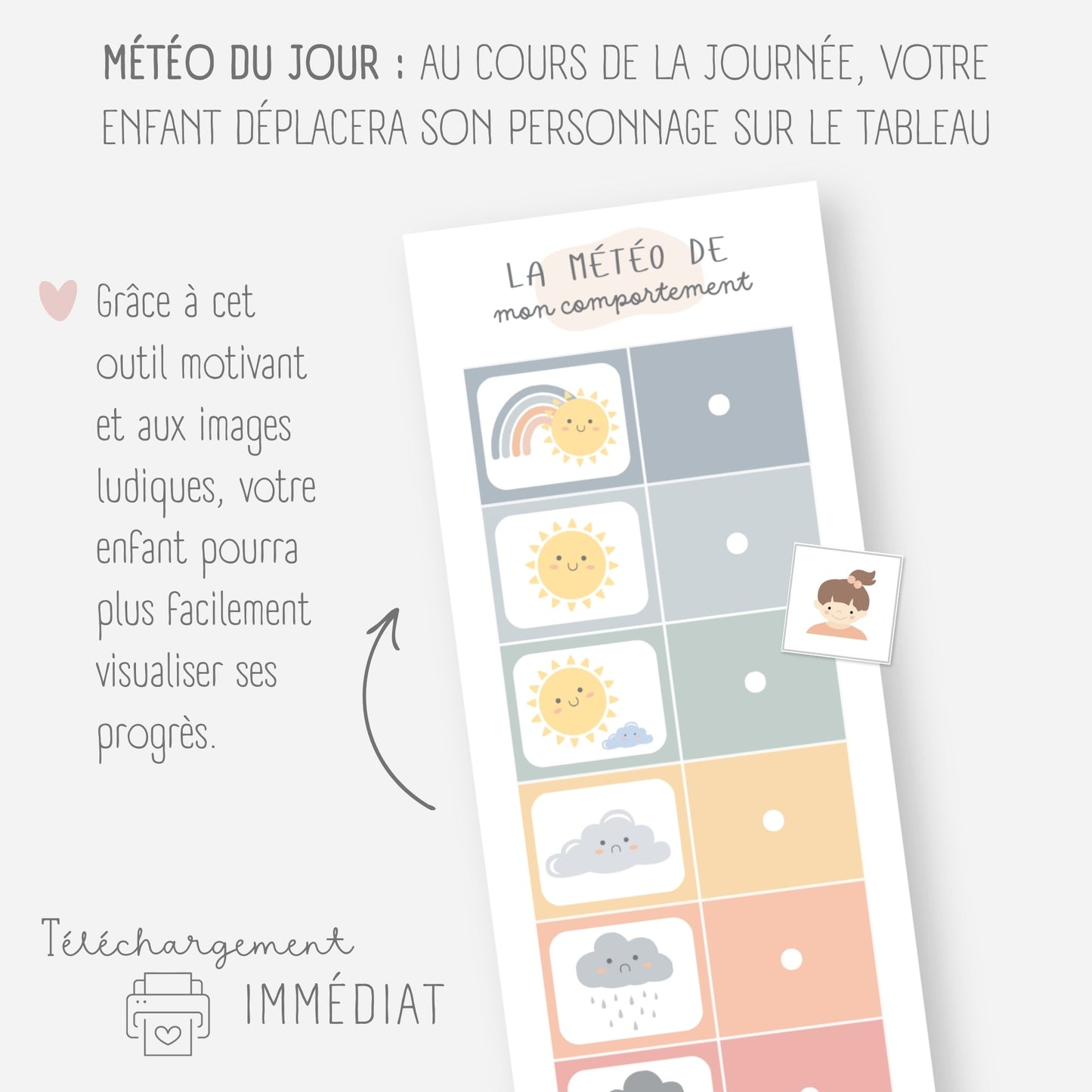 Météo du comportement Little Cabane