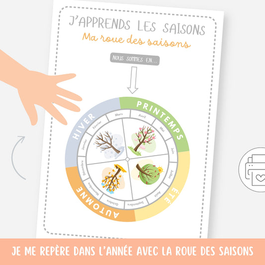 Roue des saisons, Affiche des saisons Montessori