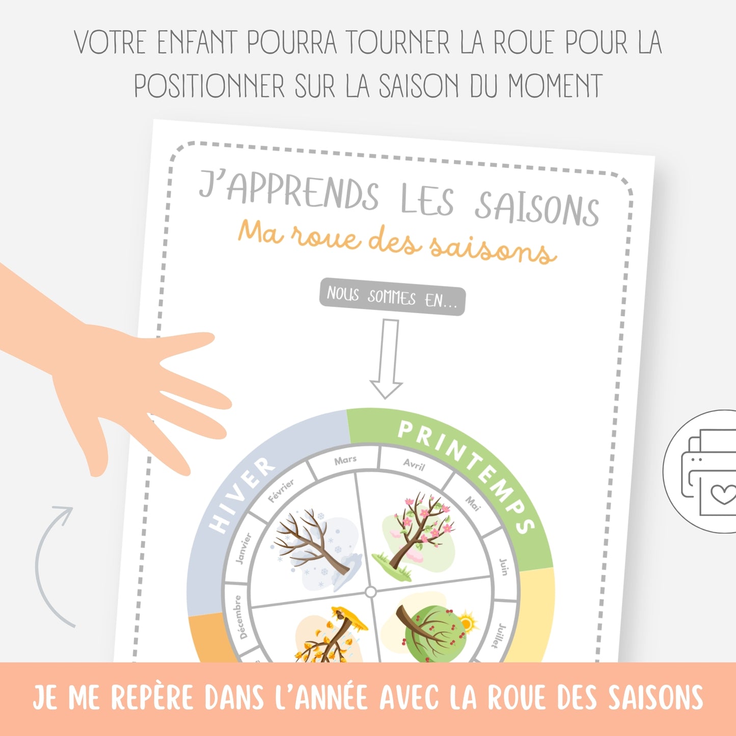 Roue des saisons, Affiche des saisons Montessori